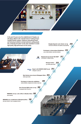 ISO9001 Suya Dayanıklı 1K Otomotiv Boyası Kristal Altın İnci Oto Boyası